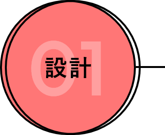 設計