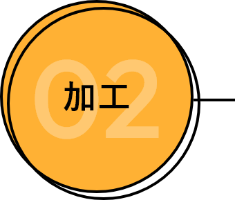 加工