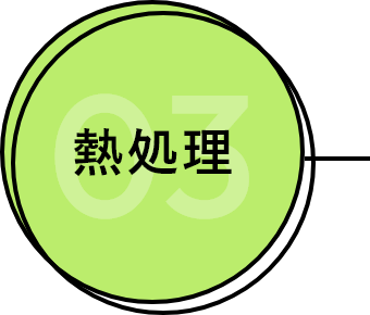 熱処理