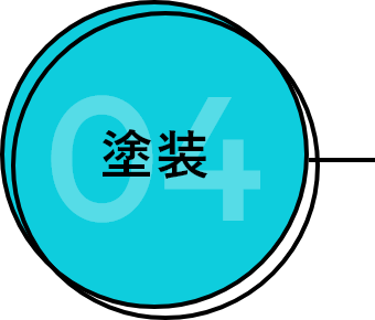 塗装